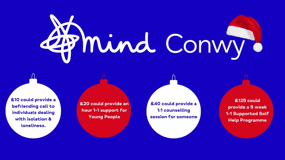 Conwy Mind Christmas Campaign
